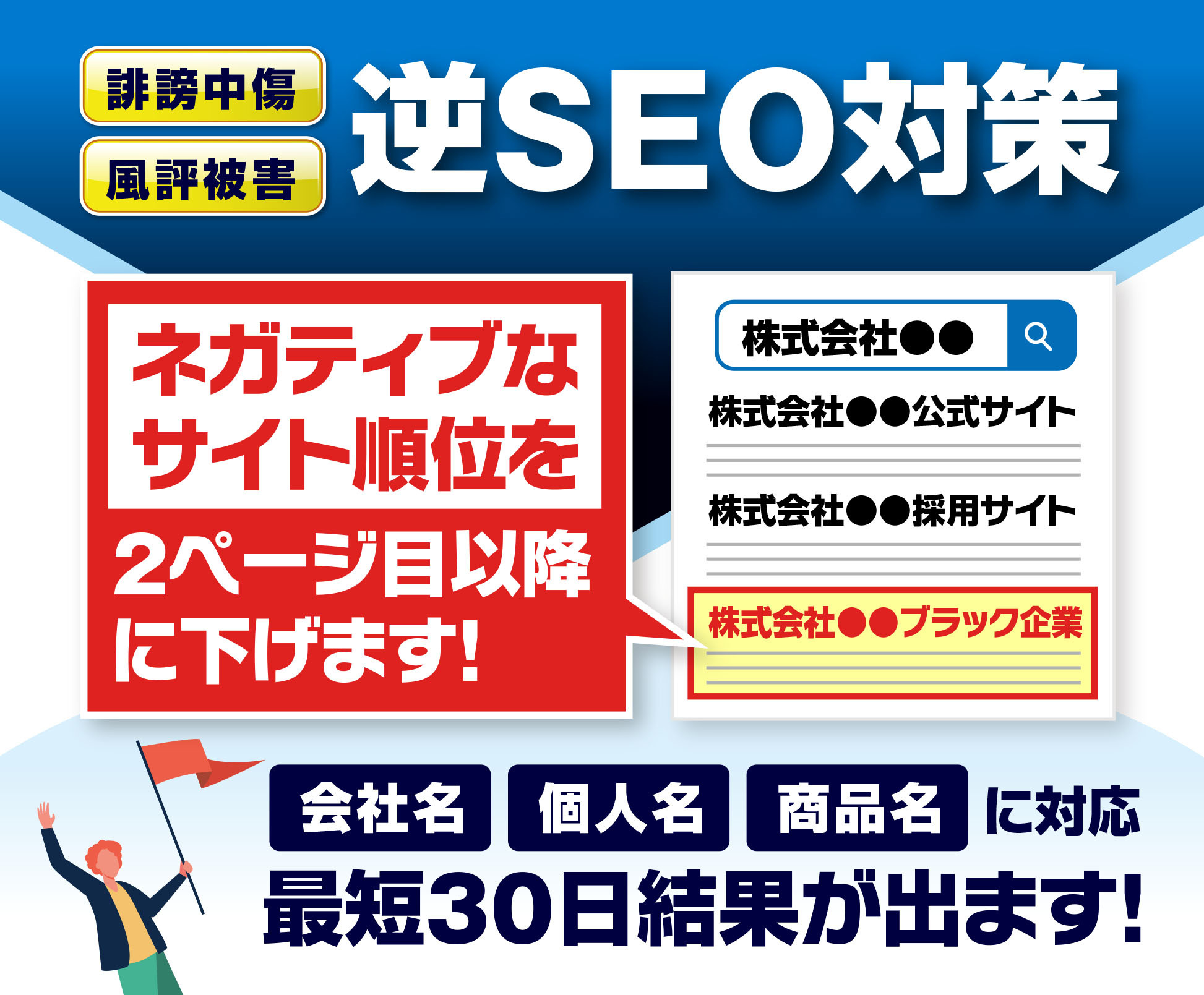 逆SEO費用がわかる 逆SEOで順位を下げる 誹謗中傷 風評被害対策